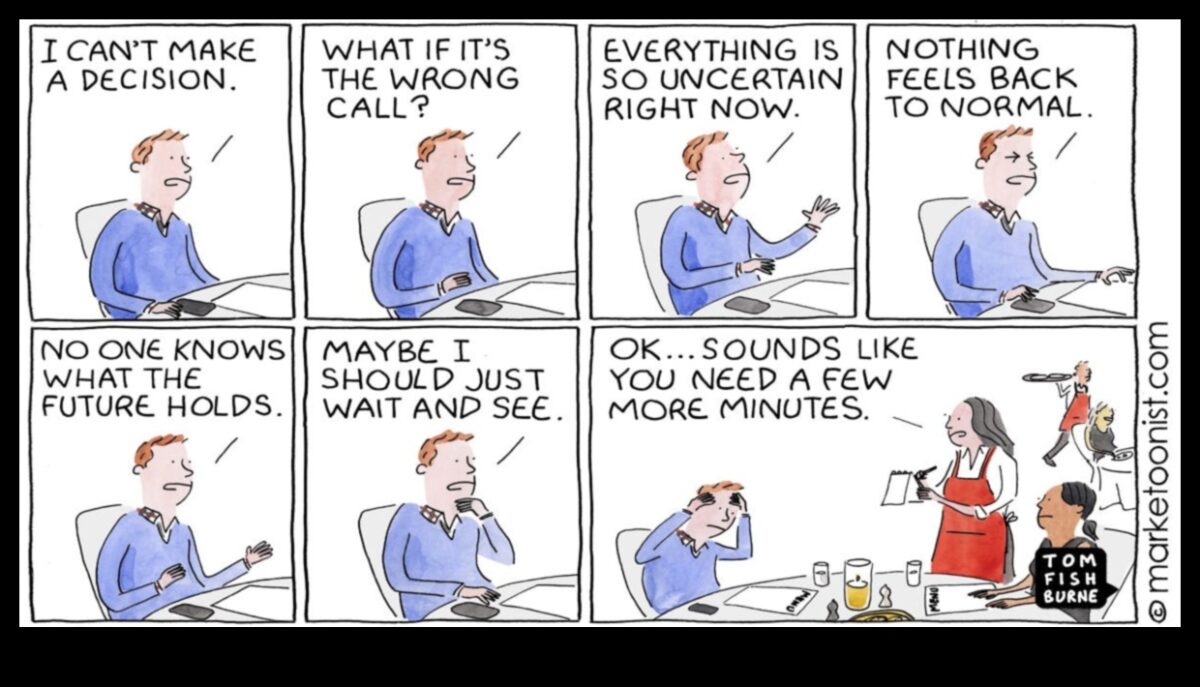 صياغة المستقبل: كتاب اللعب للابتكار في الأعمال