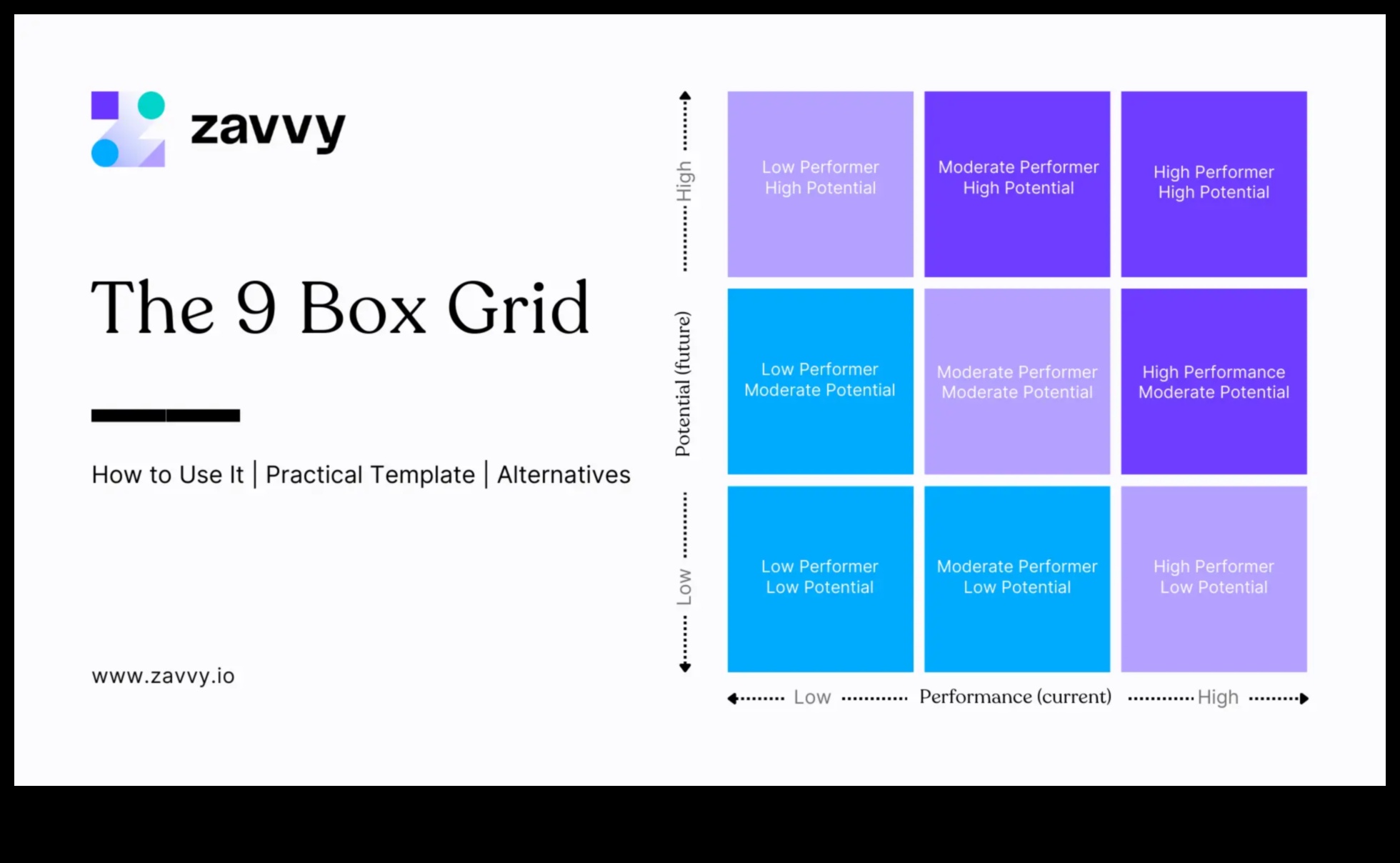 رفع مستوى النهج الخاص بك: استراتيجيات استشارات الأعمال الديناميكية