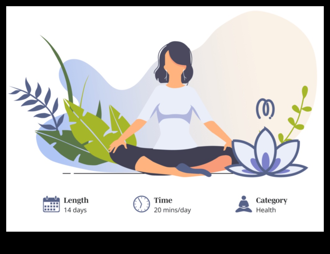 الوئام الشمولي: قوة التأمل العلاجية على الجسم