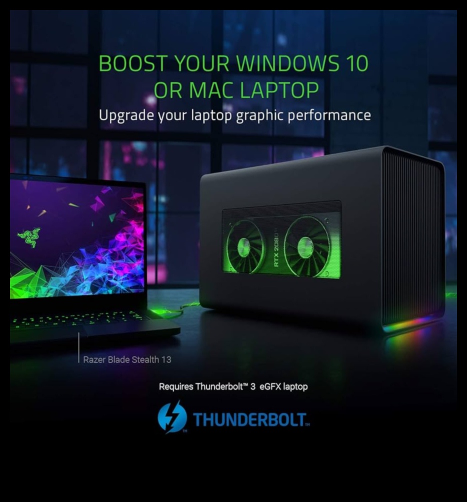 حاويات GPU الخارجية: ترقية أداء الرسومات لأجهزة الكمبيوتر المحمولة