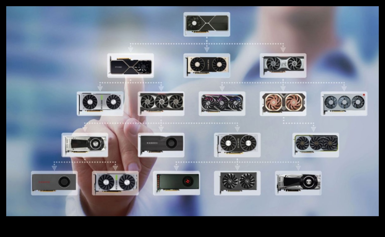 عمالقة GPU: التنقل في عالم العلامات التجارية ونماذج بطاقات الرسومات