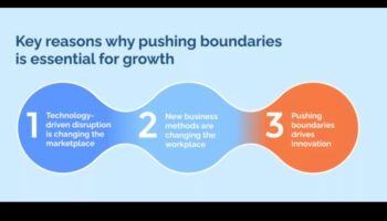 ما وراء الحدود التقليدية: الابتكارات في تحليلات الأعمال