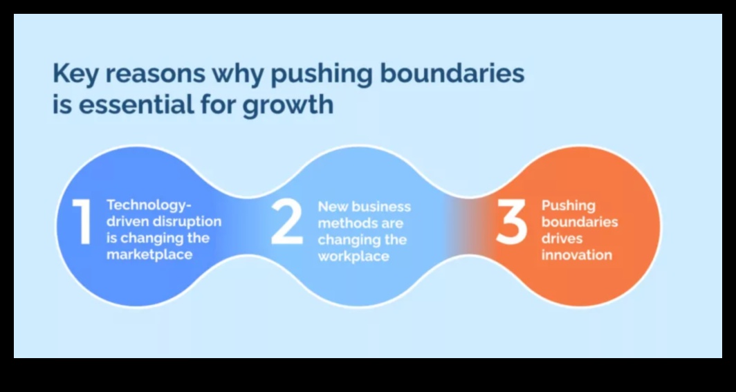 ما وراء الحدود التقليدية: الابتكارات في تحليلات الأعمال