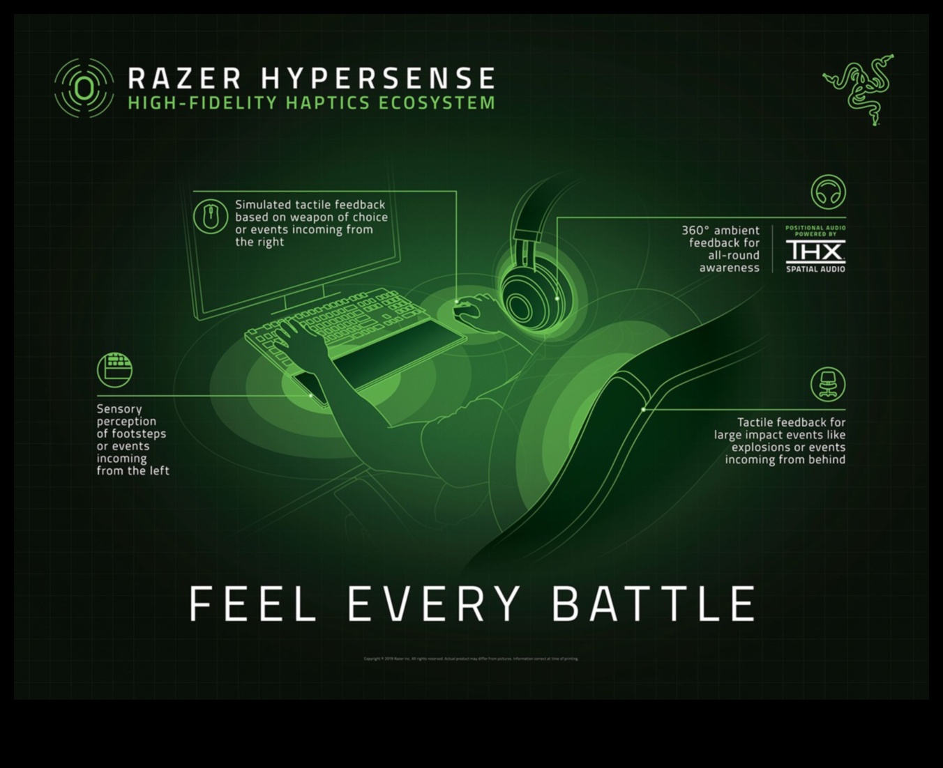 انتصار اللمس: ملحقات ردود الفعل اللمسية لتعزيز الانغماس