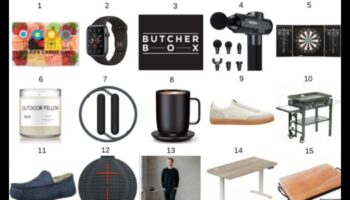 اختيار السحر: نصيحة هدية لعيد الأب الخاص