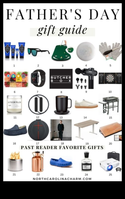 اختيار السحر: نصيحة هدية لعيد الأب الخاص