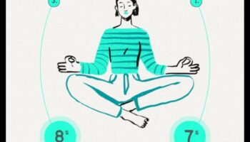 يستنشق الهدوء، والزفير التوتر: تقنيات التنفس الأساسية