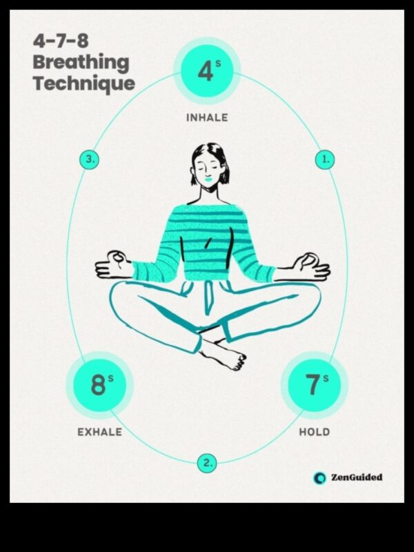 يستنشق الهدوء، والزفير التوتر: تقنيات التنفس الأساسية