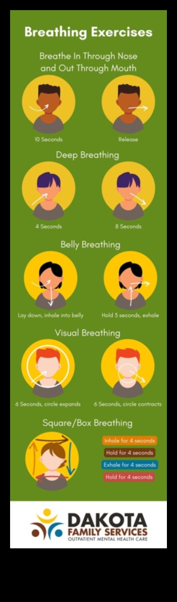 التنفس والخروج من التوتر: تقنيات الاسترخاء الأساسية