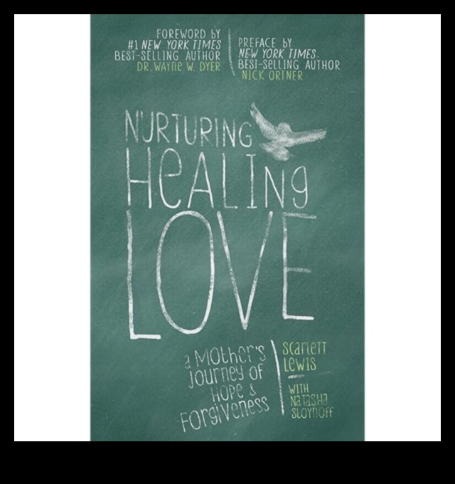 رعاية الحب: رحلة اختيار هدية عيد الأم