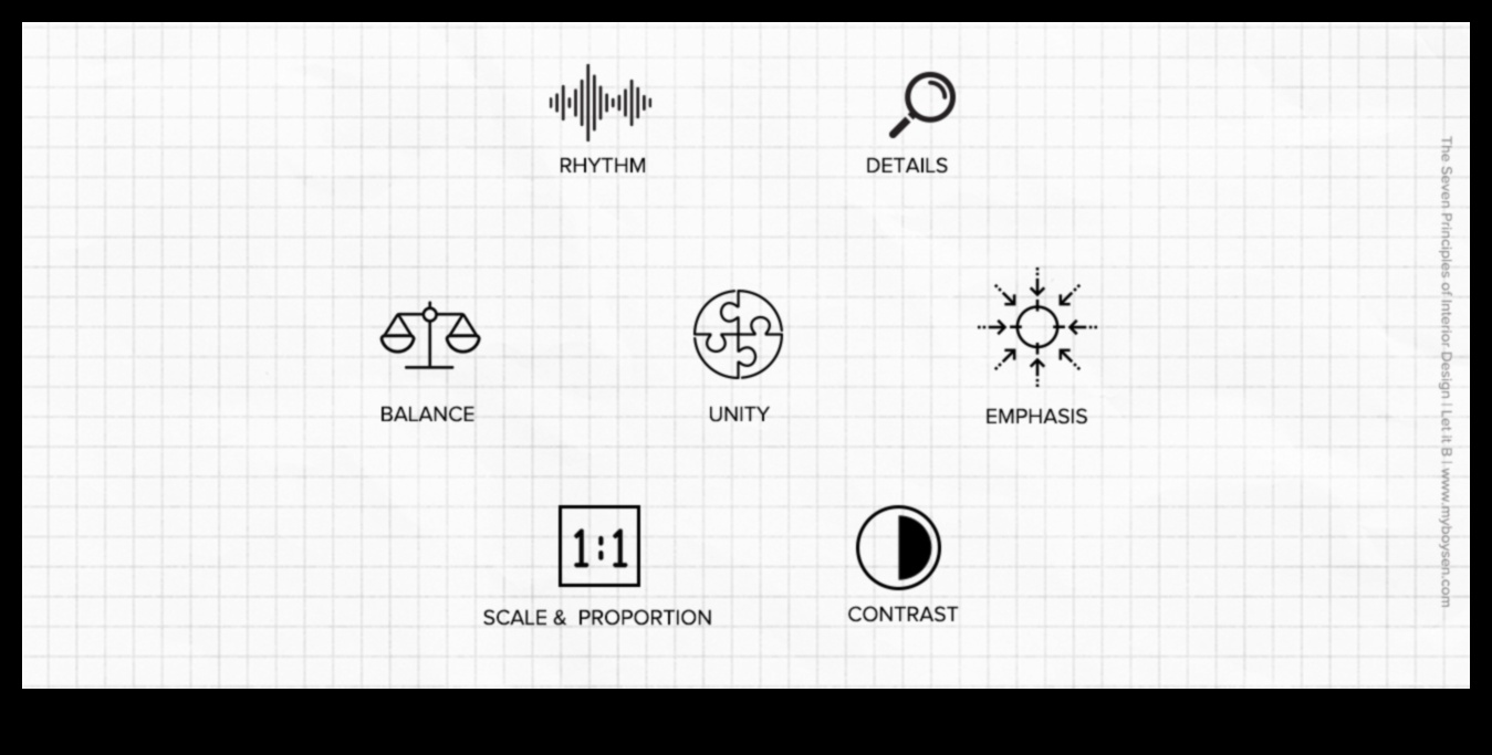 ما هي المبادئ الأساسية لتزيين المفاهيم؟