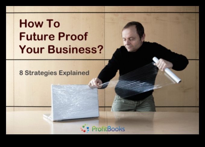 أعمال تدقيق المستقبل: استراتيجيات لقيادة الغد