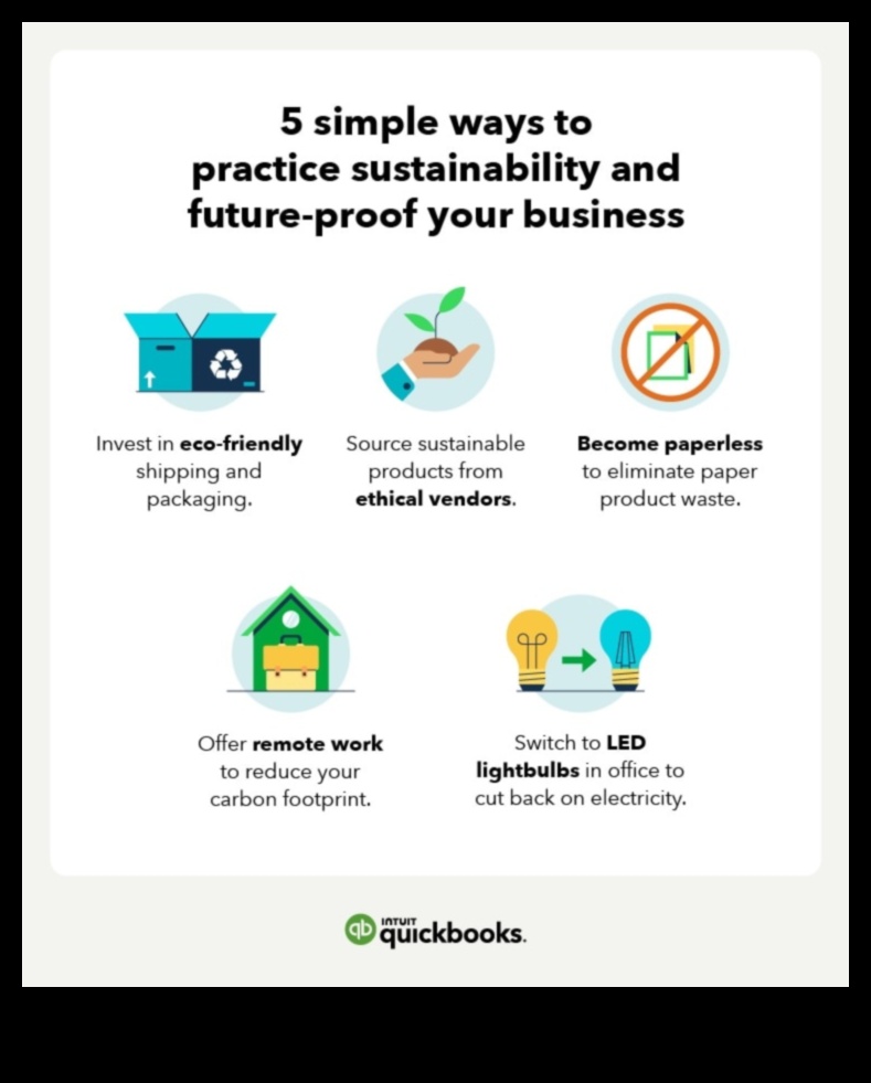 استراتيجيات إثبات المستقبل: التغلب على عدم اليقين في اتجاهات الأعمال