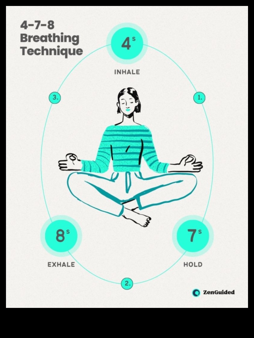 يستنشق الهدوء، والزفير التوتر: تقنيات التنفس الأساسية