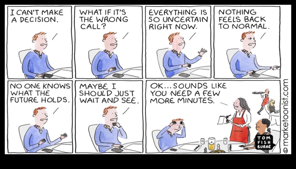 صياغة المستقبل: كتاب اللعب للابتكار في الأعمال